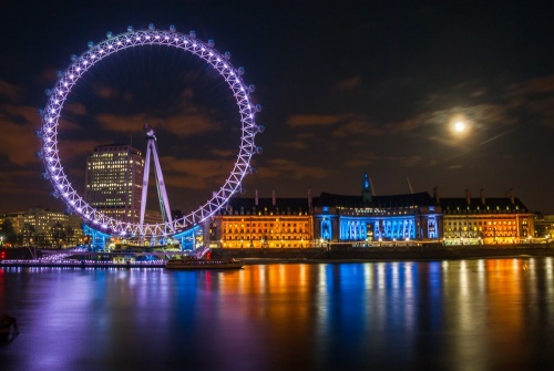 The London Eye  Attractions Near Me
